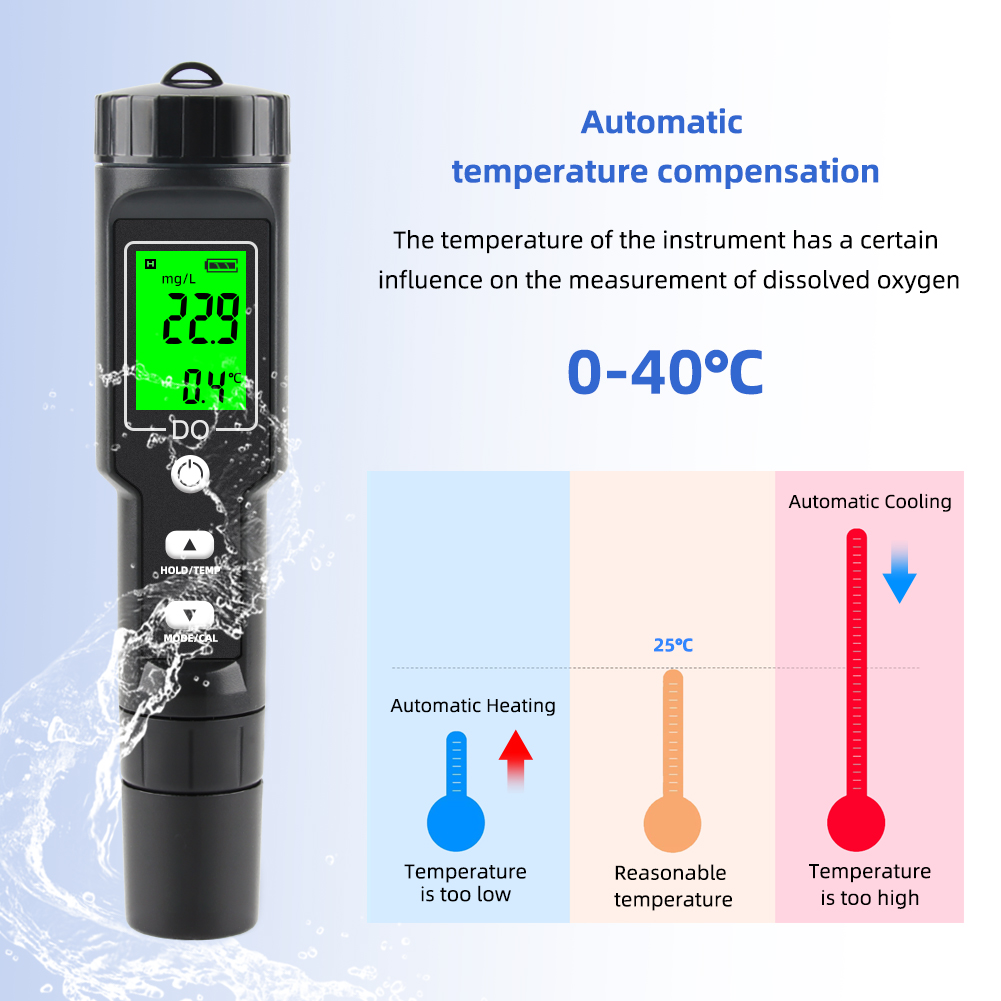Profesyonel DO9100 Çözünmüş Ok - Do Oxygen Meter incelemesi ve fiyatı